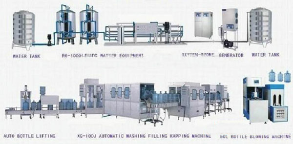 ��(n��i)�ɹ�ˮ̎����˾,��(n��i)�ɹ�ˮ̎���O(sh��)��